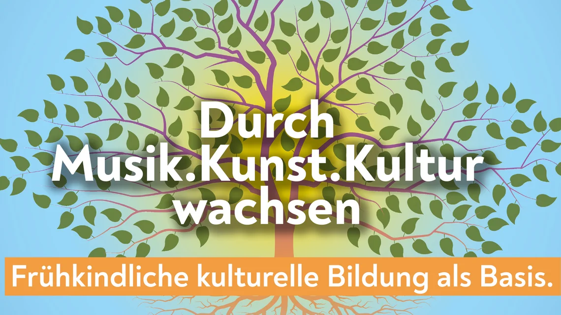 Banner für Frühkindliche Bildung