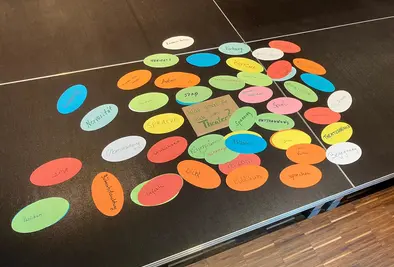 Ovale, bunte Zettel mit verschiedenen Begriffen darauf.